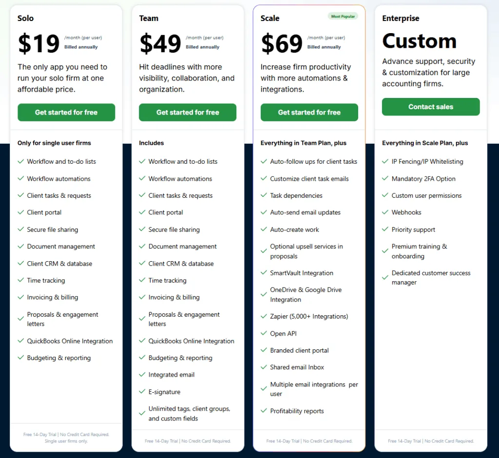 16 - The real cost of implementation_ From Excel to