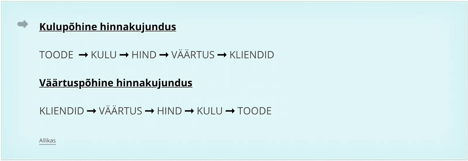 Tunnipõhise ja väärtuspõhise hinnastamise võrdlus