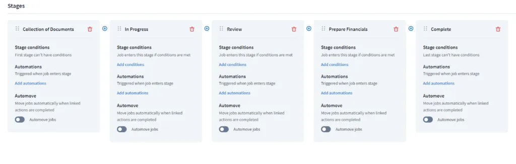 1 - Workflow Automation_ TaxDomes Pipeline System