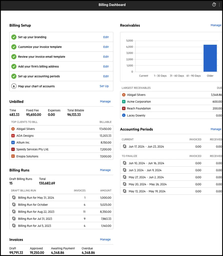 12 - Billing and profitability_ Where platforms truly