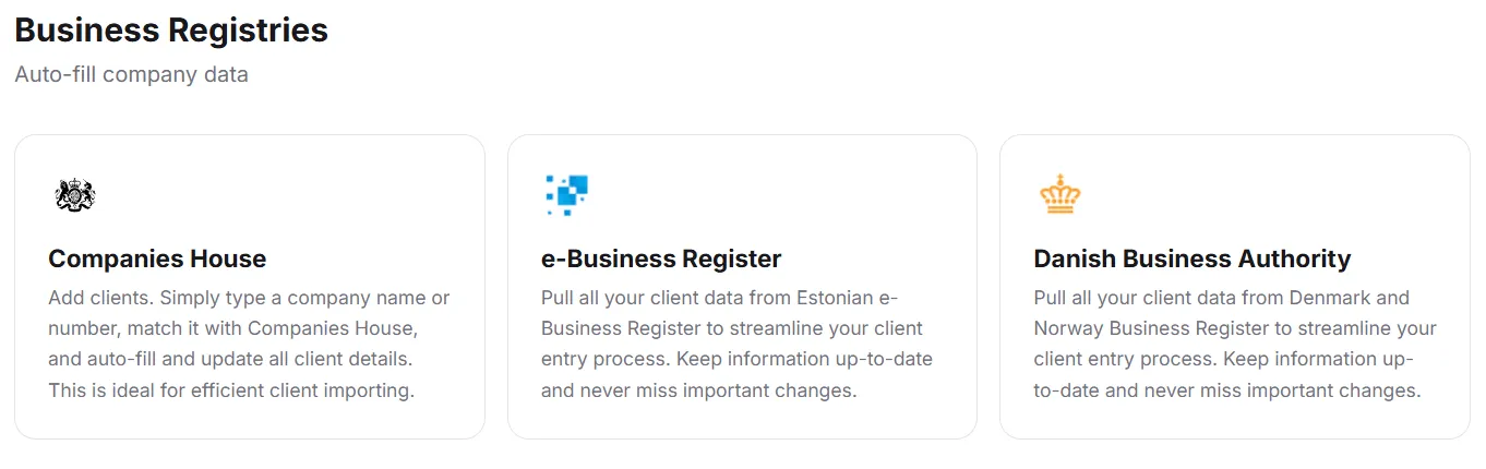 Uku business registries
