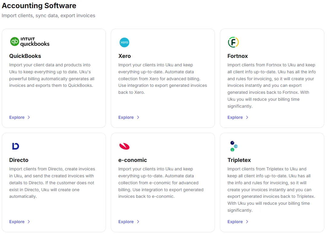 Uku integrations grid showing QuickBooks Xero Fortnox Directo e-conomic Tripletex