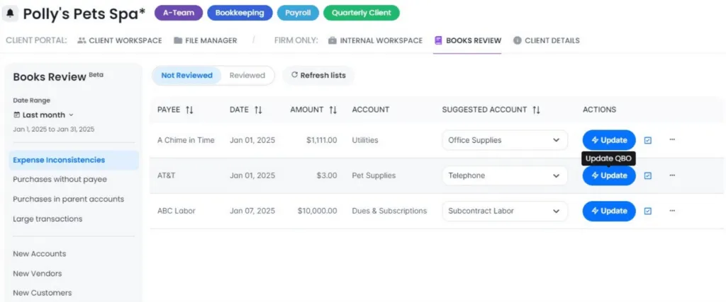 Reporting and analytics for informed decision maki