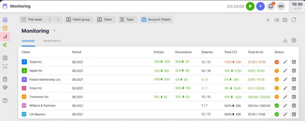 Time tracking and billing capabilities
