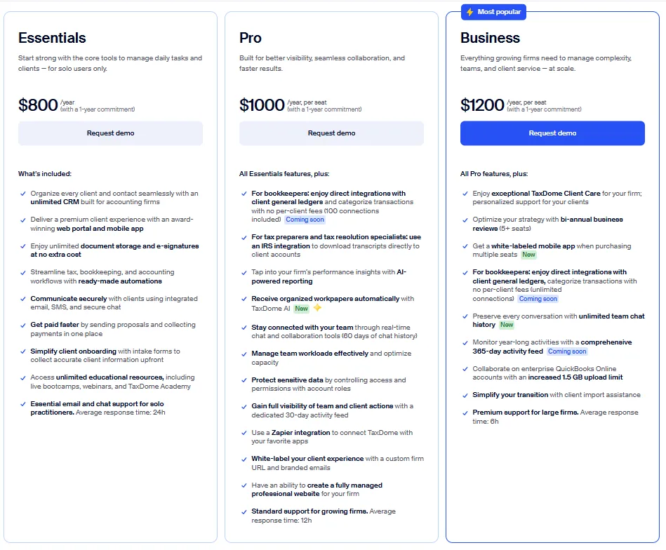 Pricing models expose different business philosoph page