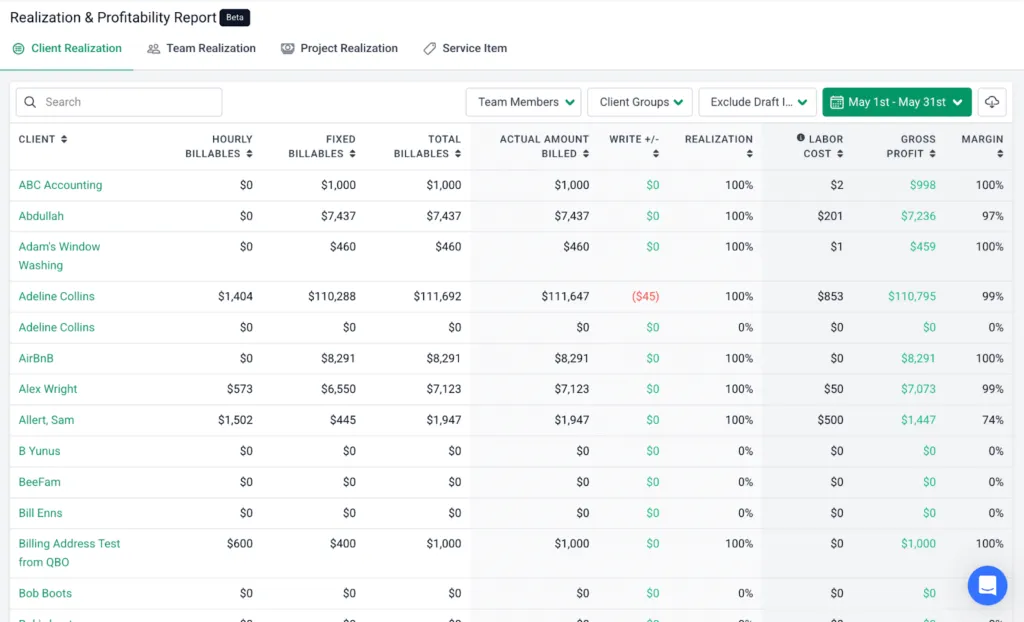 Reporting and analytics depth