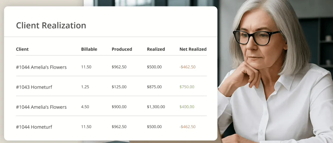 Firm360 client realization report