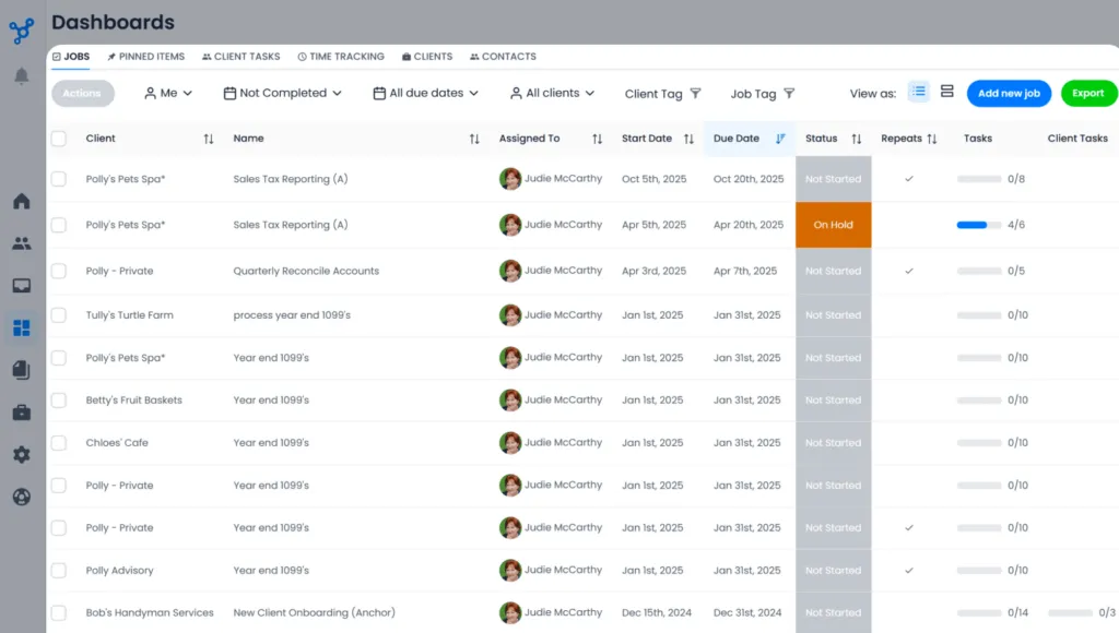 Reporting and analytics show where each platform