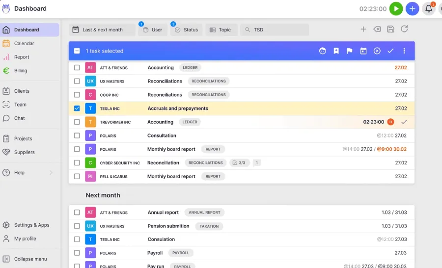 Uku task dashboard grouped by client, status, and topic