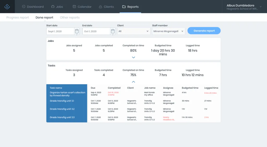 Reporting and analytics show where platforms