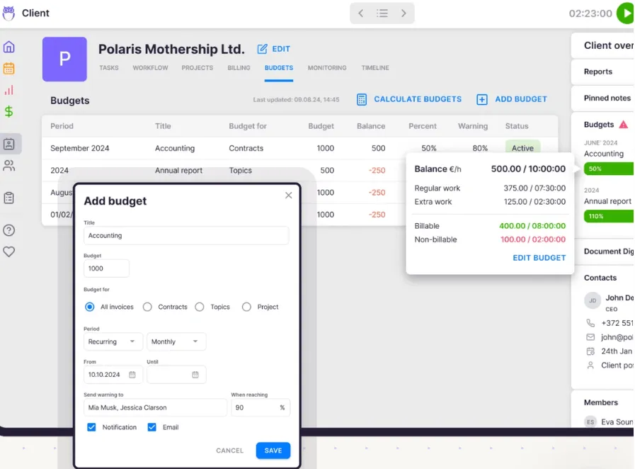 Uku budget monitoring with consumption alerts