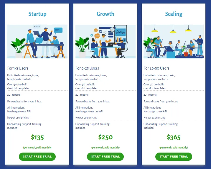 26 - Aero Workflow Pricing