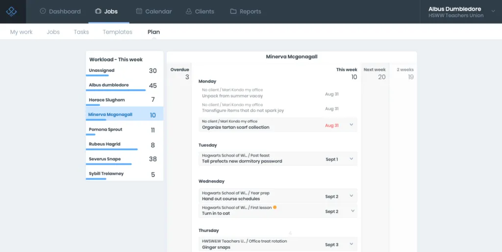 Dashboard and planning interface