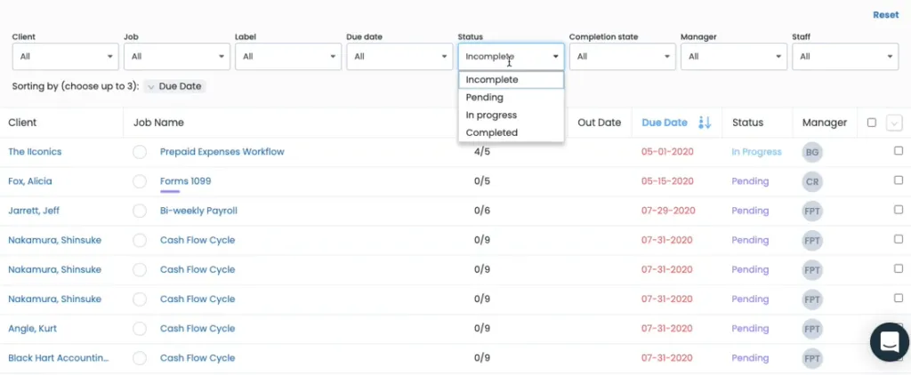 Workflow automation reveals each platforms true view