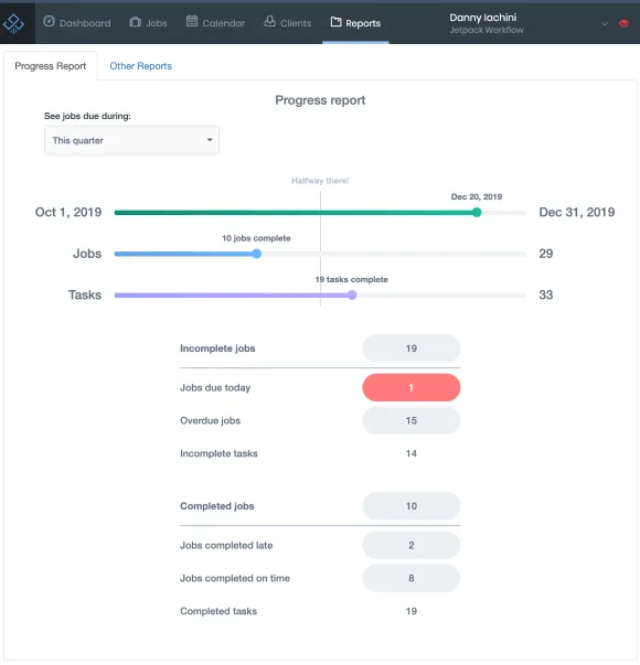 Time tracking and reporting