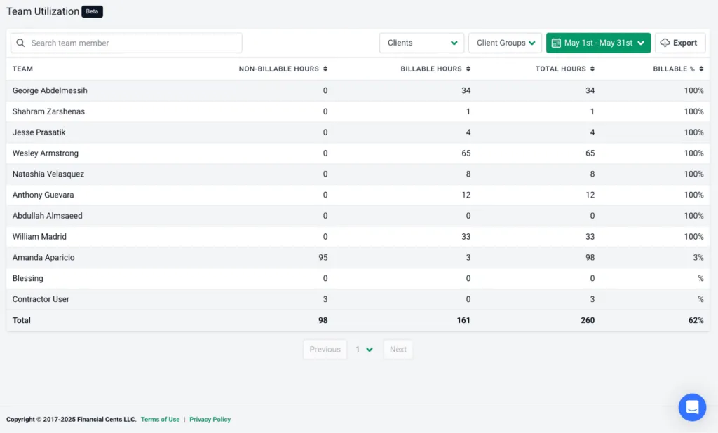 Time tracking and efficiency reporting
