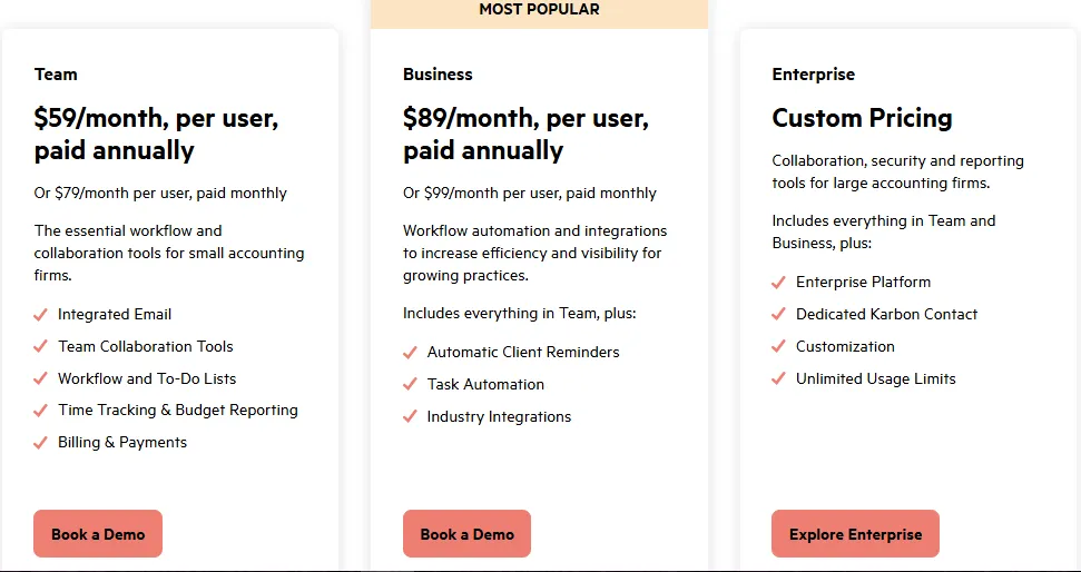 The real cost of practice management software