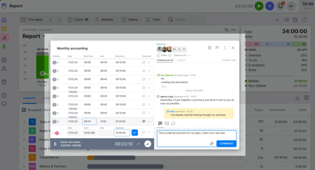 Time tracking and efficiency reporting