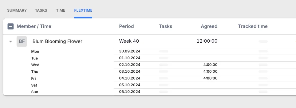 Uku delivers automation insights and client