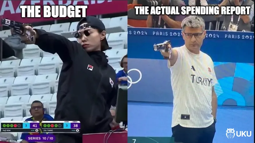 budgeting meme