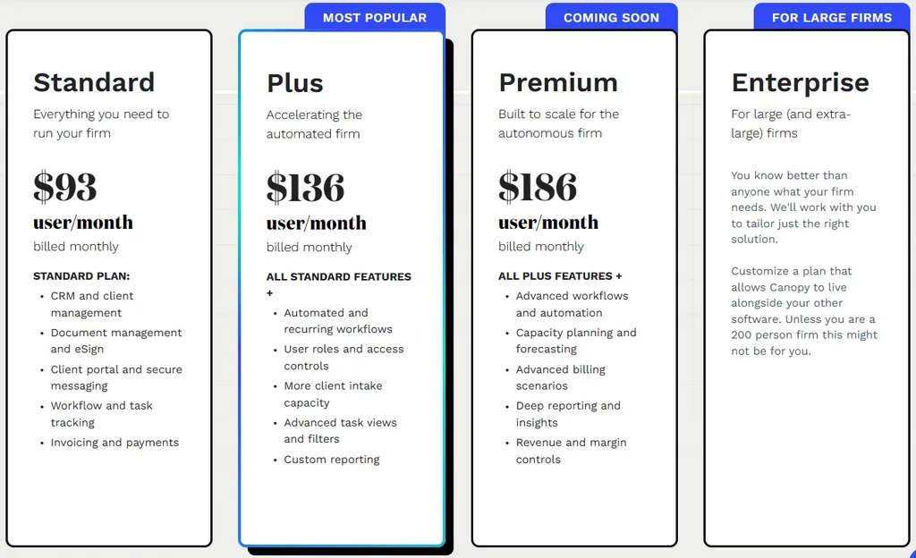 Canopy pricing — Standard, Plus, Premium, and Enterprise plans