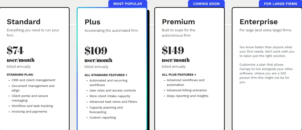 Canopy pricing — Standard at $74, Plus at $109 and Premium at $149 per user per month billed annually, plus custom Enterprise