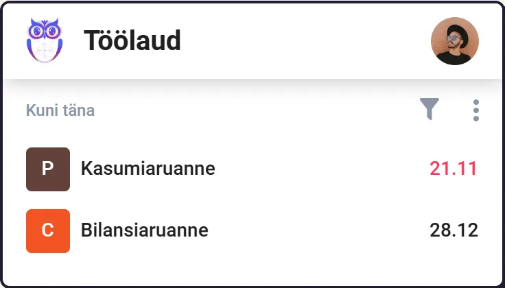 Uku kliendi tööplaani vaade — kokkulepitud tööd, tähtajad ja vastutav isik
