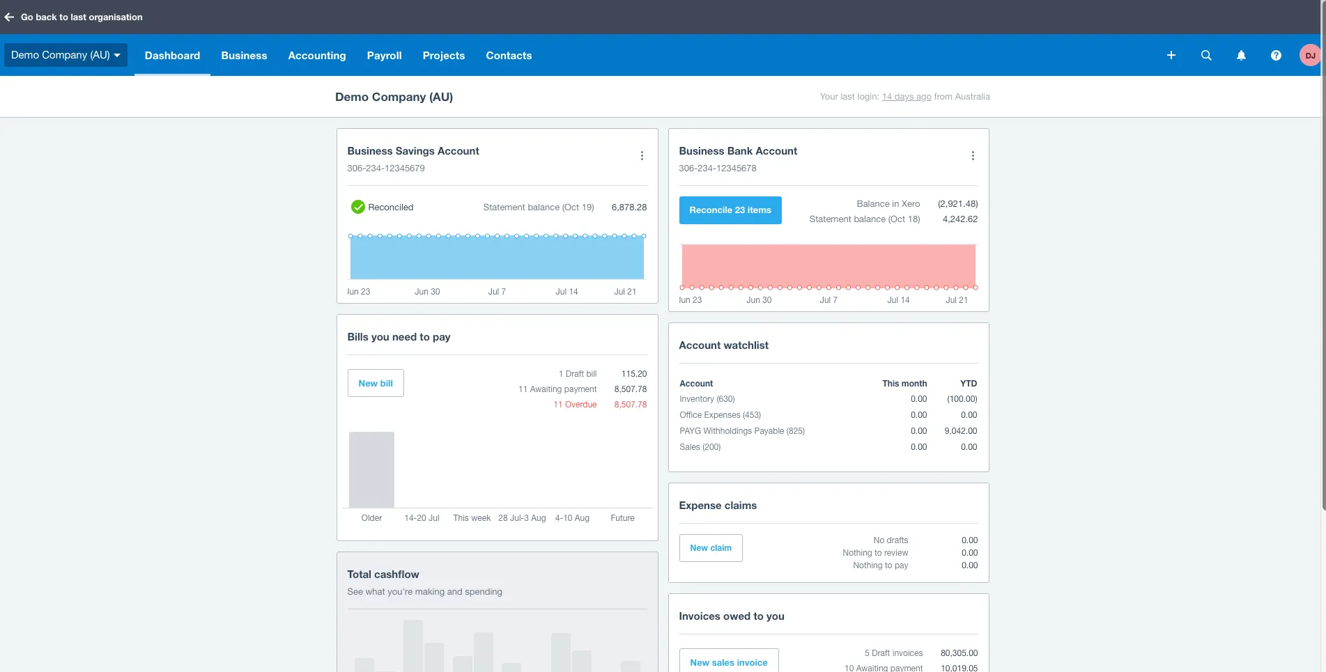 Xero dashboard