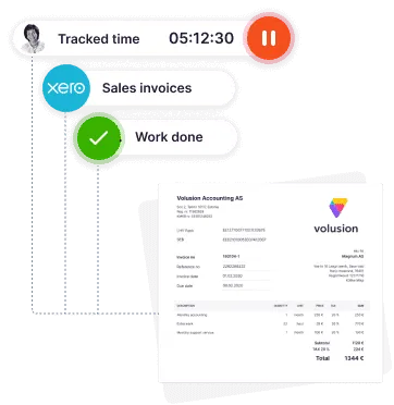 Turn data into actionable insights