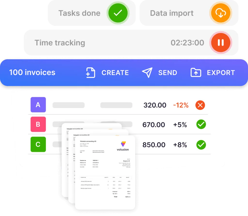 Uku projektivaade — uue kliendi juurutamise sammud