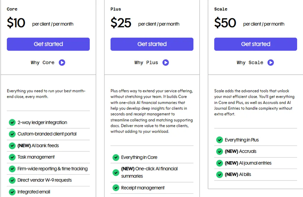 Double Core, Plus, and Scale per-client pricing tiers