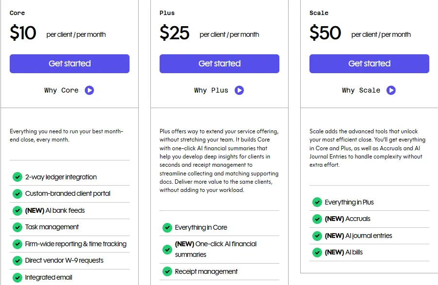Double Core, Plus, and Scale pricing tiers at $10, $25, $50 per client per month