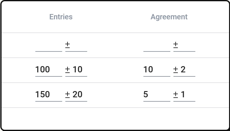 Uku monitoring is easy to set up for all clients at once