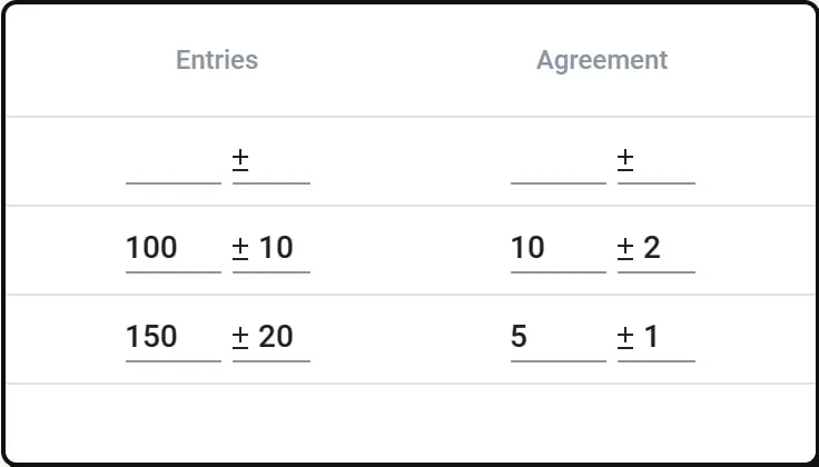 Uku monitoring is easy to set up for all clients at once
