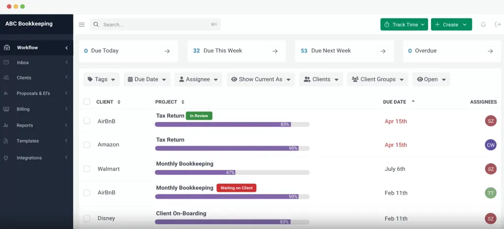 Financial Cents workflow dashboard with client projects and due dates