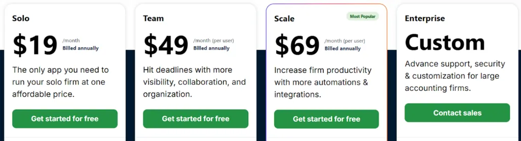 Financial Cents pricing plans
