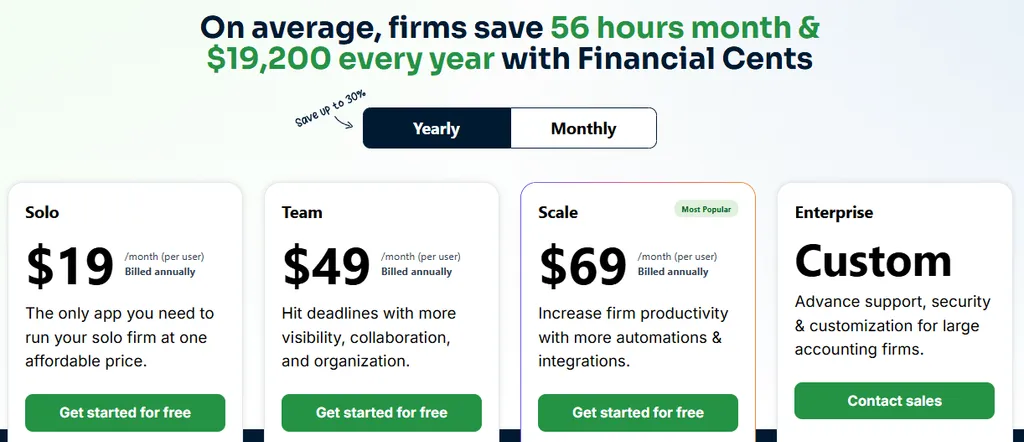 Financial Cents Solo, Team, Scale, and Enterprise pricing tiers