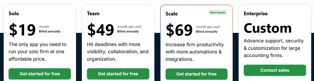 Financial Cents pricing — Solo, Team, Scale, and Enterprise plans