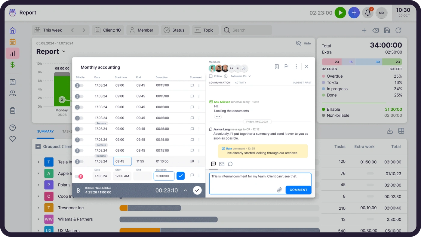 Uku time tracking dashboard for accounting firms