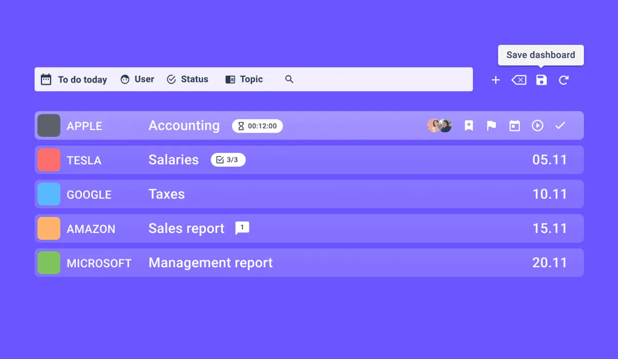 Töö korraldamine Uku töölaual blog post