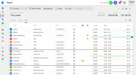 Project Management for Accounting Firms: Overlapping and Missing Time Entries