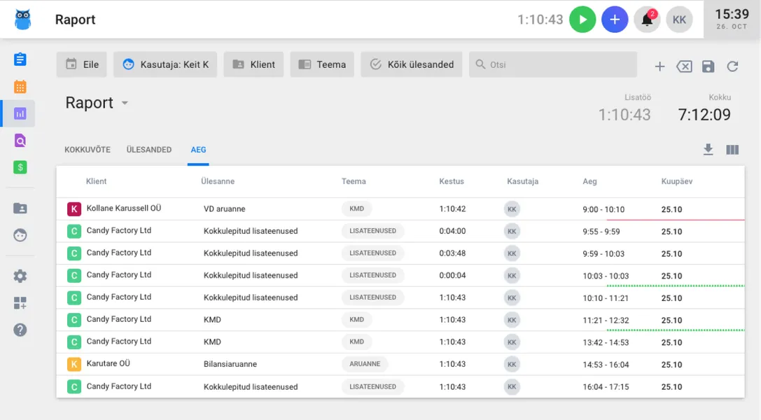 Kattuvad ja puuduvad ajakirjed