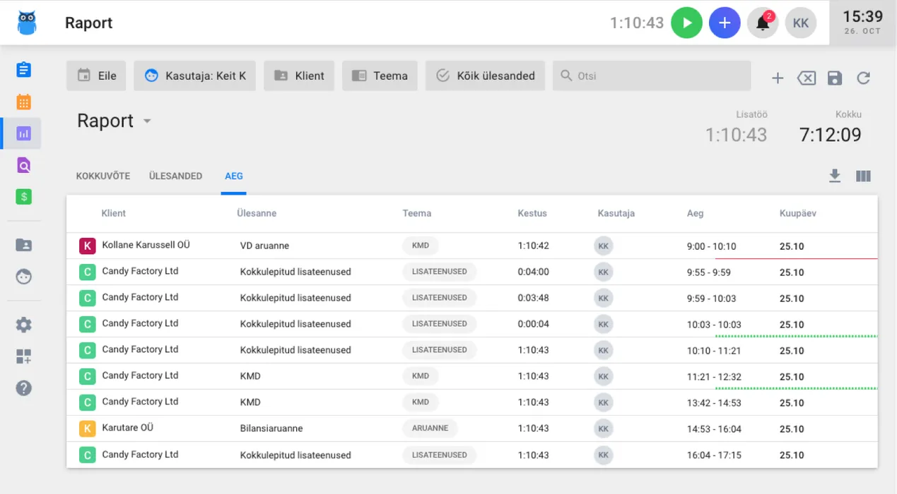 Kattuvad ja puuduvad ajakirjed blog post