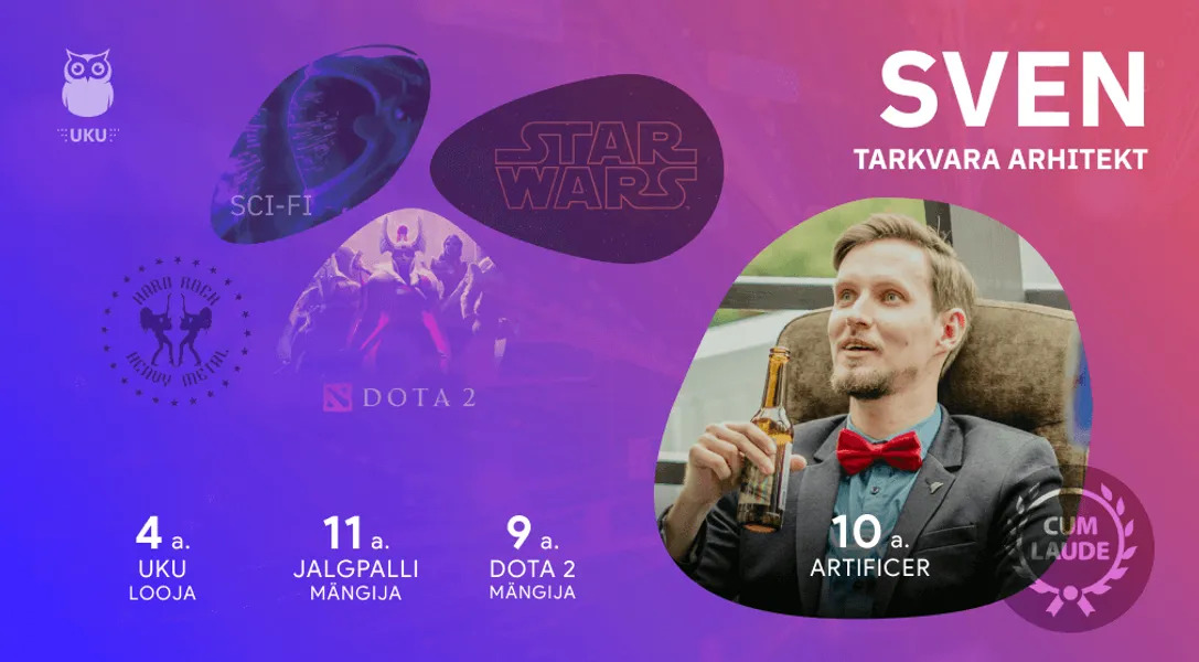 Uku meeskond - Sven Lepamets