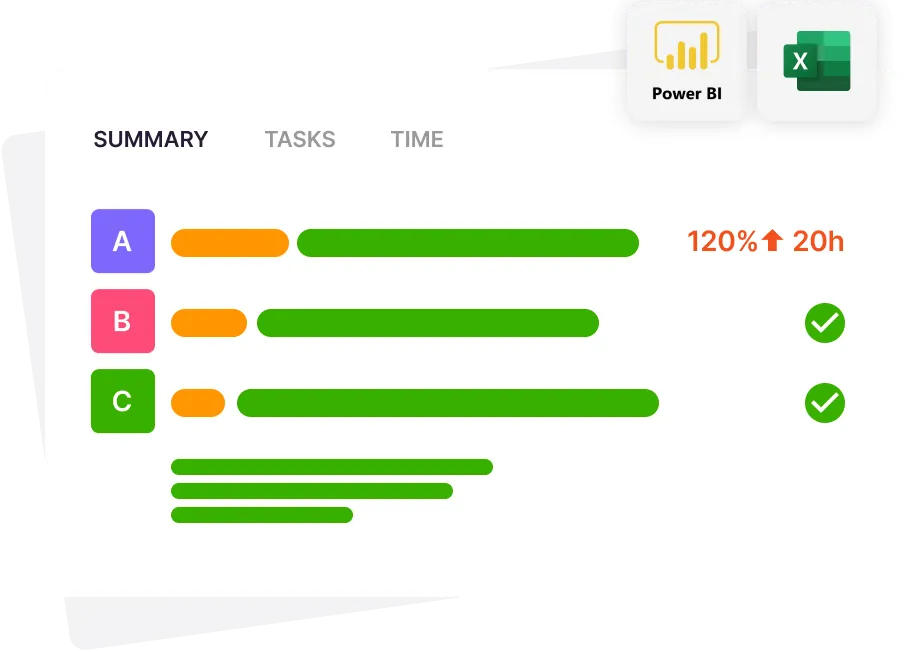 Uku projektivaade — reaalajas edenemise ülevaade
