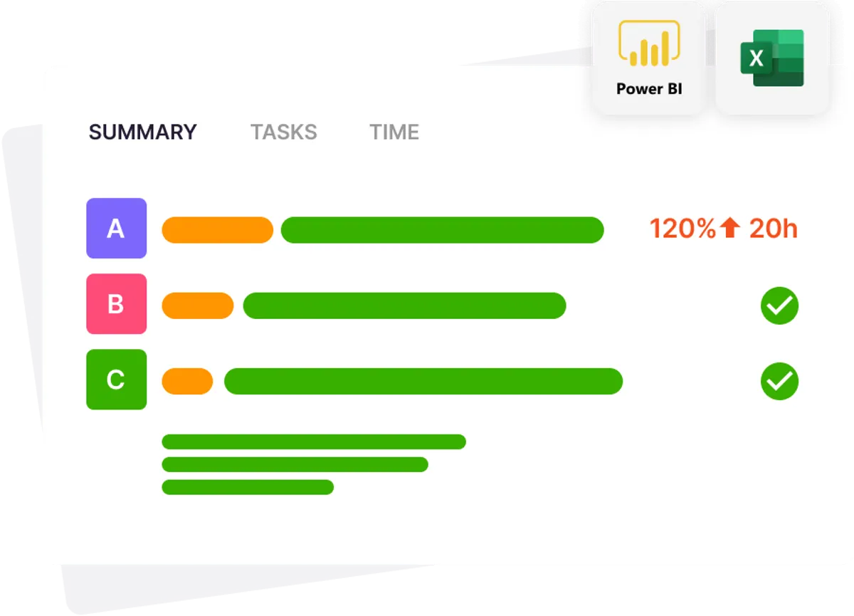 You have full visibility to grow