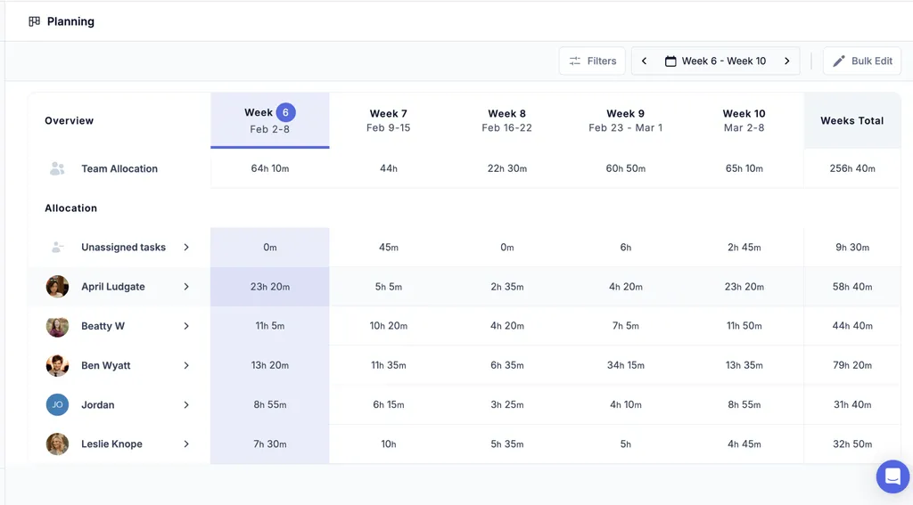 Jetpack Workflow planning page with five-week team capacity calendar