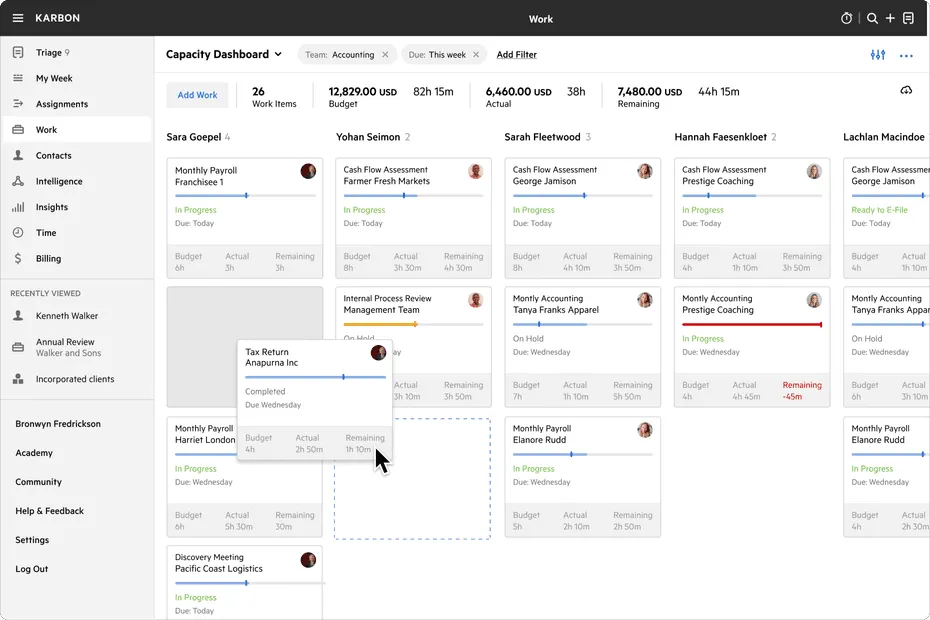 karbon dashboard