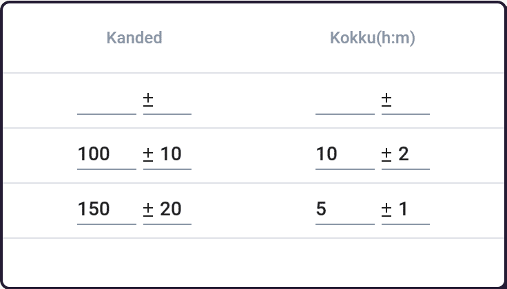 Uku monitooringu seadistamine — kokkulepete import Excelist korraga
