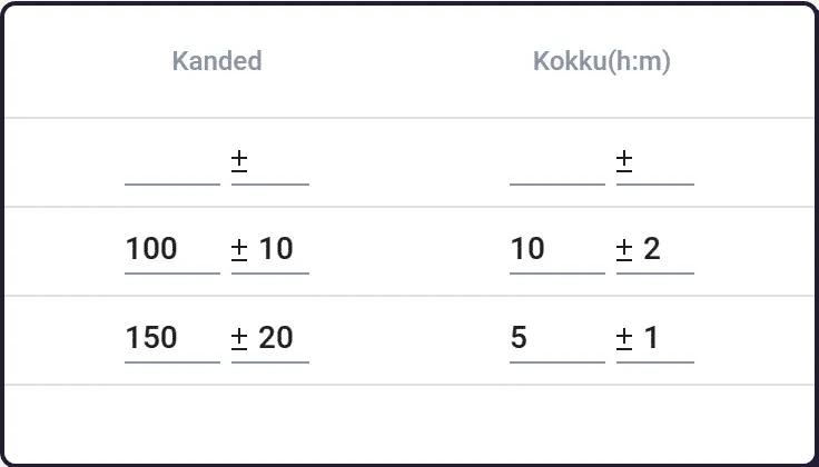 Uku monitooringu seadistamine — kokkulepete import Excelist